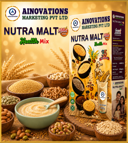 products